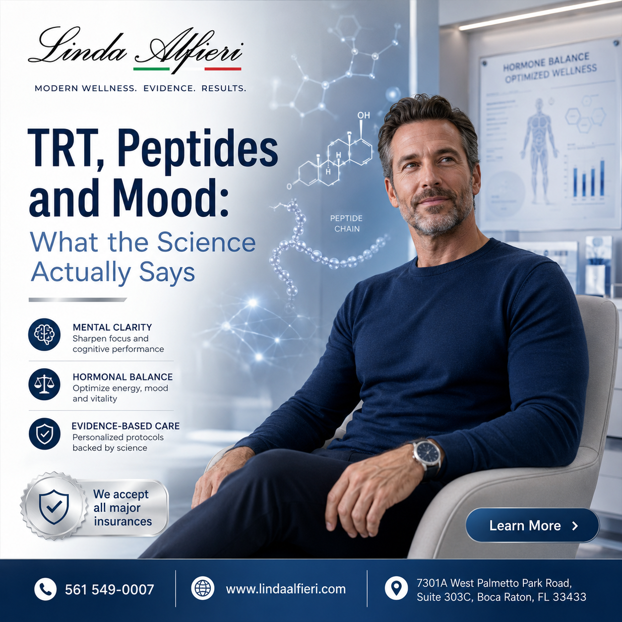 TRT For Men in Boca Raton
